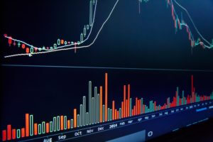 Analyzing a technical graph chart of financial instrument