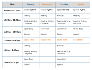 Skills Plus - Santa Clara Adult Education